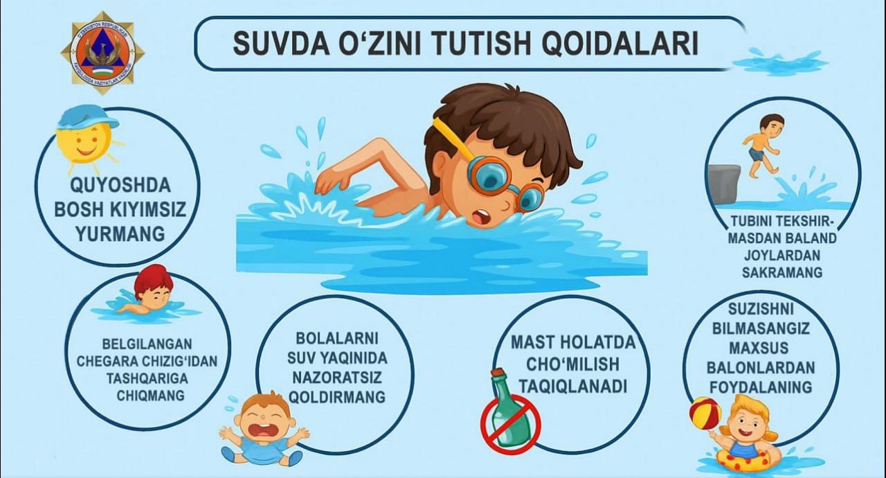 Suvda cho‘kish holatlari oldini olish – har birimizning burchimiz!