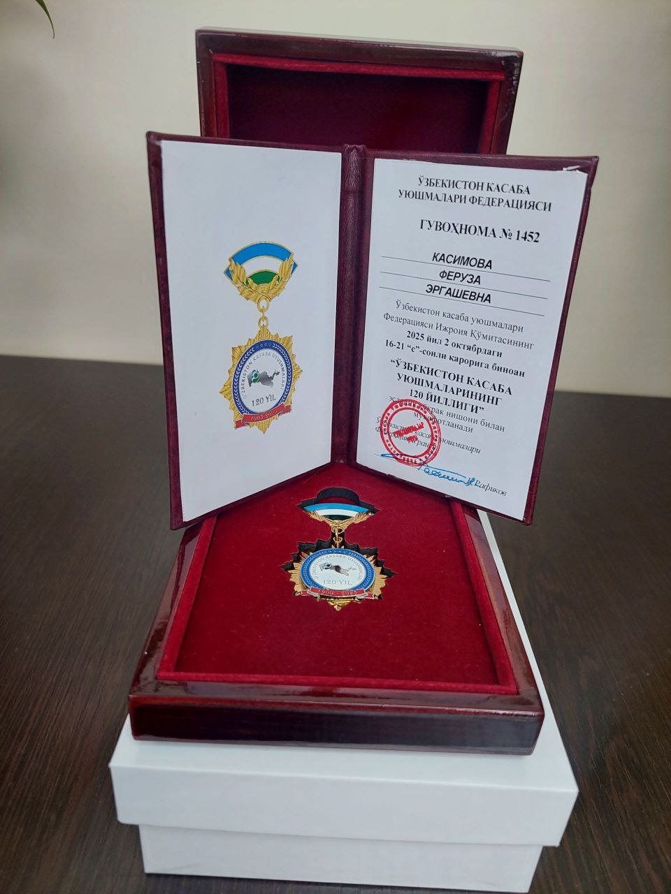 O‘ZBEKISTON KASABA UYUSHMALARIGA — 120 YIL!